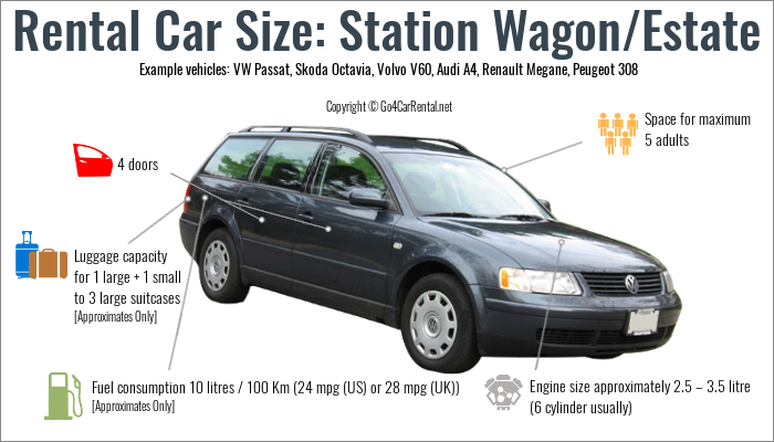Rental Car Size Station Wagon