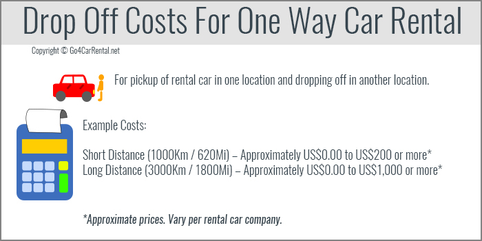 Drop Off Costs One Way Car Rental