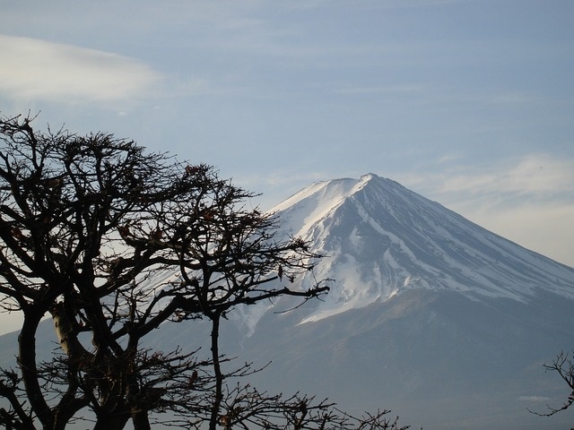 Mount Fuji, Honshu, Japan Motorhome Rental