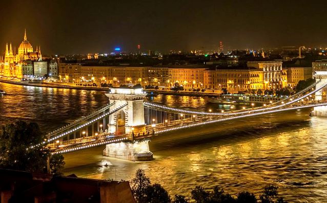 Széchenyi Chain Bridge, Budapest by Motorhome Rental