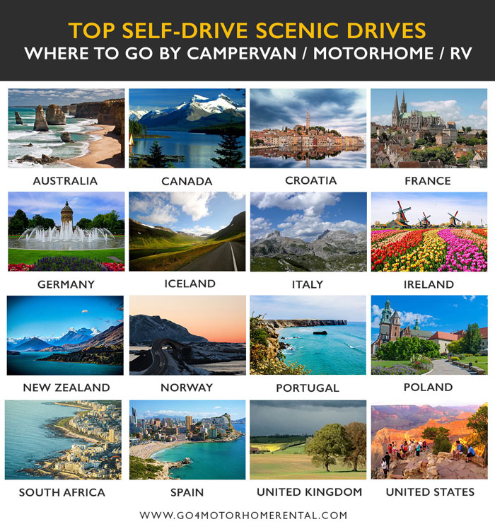 Motorhome Scenic Drives