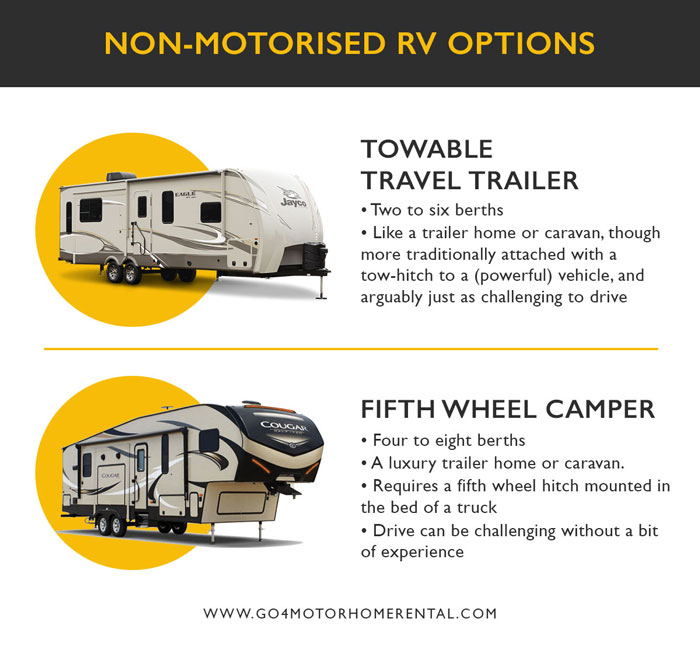 Trailer Motorhomes