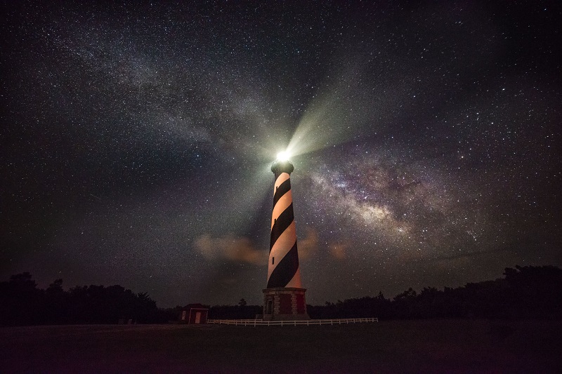 Cape Hatteras Beach vacation, Cape Hatteras Lighthouse and the Milky Way
